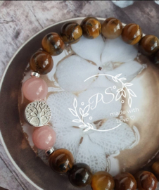 Workshop BlessingMala