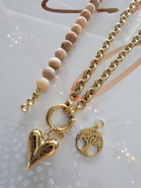 Uitleg Connectie ketting