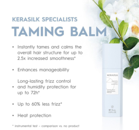 KERASILK Smoothing Set