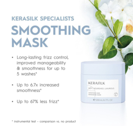 KERASILK Smoothing Set