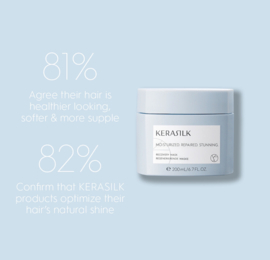 KERASILK Recovery Set
