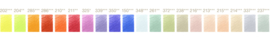 Faber Castell Polychromos kleurpotloden in blik, set van 20 stuks