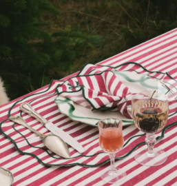 2 placemats
