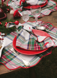2 placemats