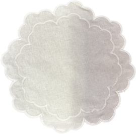 Placemat