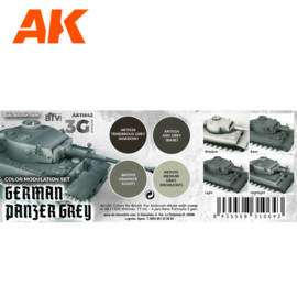 AK | 11642 | German Panzer Grey Modulation Set 3G