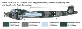 Italeri | 91266 | Dornier Do 217J-1/J-2 Nachtjäger | 1:72