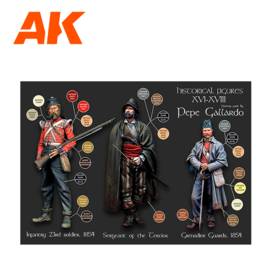 AK | 11762 | Signature Set - Historical Figures