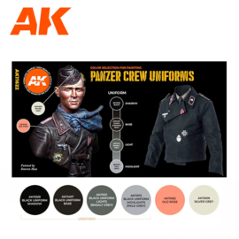 AK | 11622 | Panzer Crew Uniforms