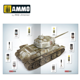 AMMO | 6603 | How to Paint WWII Soviet Winter Vehicles