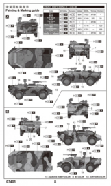 Trumpeter | 07401 | Fennek LGS - Dutch Version | 1:72