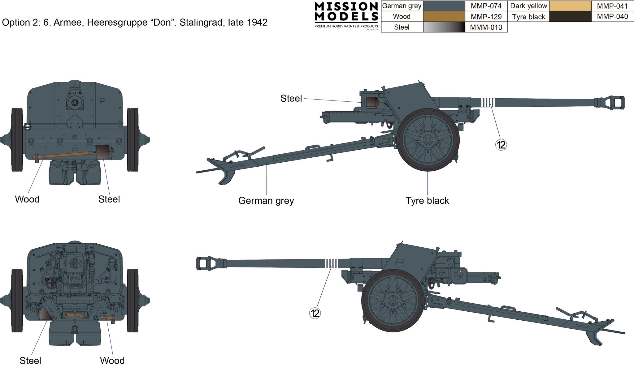 Gecko | 16GM0012 | German 7.5cm Pak 40 Anti-Tank Gun Early Production | 1:16
