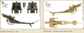 Das Werk | 35022 | French 155mm C17S howitzer | 1:35