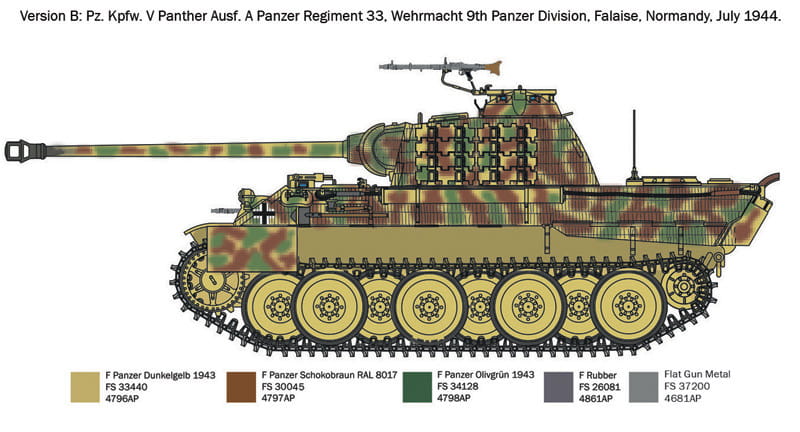 Italeri | 7018 | Sd.Kfz. 171 Pz.Kpfw. V Panther Ausf. A | 1:72