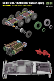 RFM | 5154 | Sd.Kfz. 234/1 schwerer Pz.Spähwagen Full Interior | 1:35