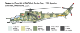 Italeri | 1432 | Mil Mi-24 / Mil Mi-35 Hind | 1:72