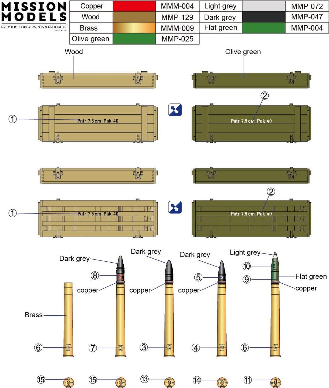 Gecko | 16GM0014 | German 7,5cm PAK 40 Ammo Boxes w/Shells Set | 1:16