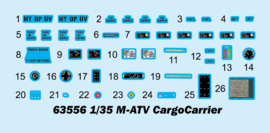 I Love Kit | 63556 | M-ATV Cargo Carrier | 1:35