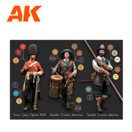 AK | 11762 | Signature Set - Historical Figures