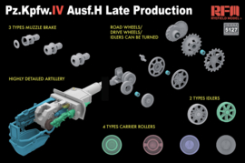 RFM | 5127 | Sd.Kfz.161/1 Panzerkampfwagen IV Ausf. H (Late) | 1:35