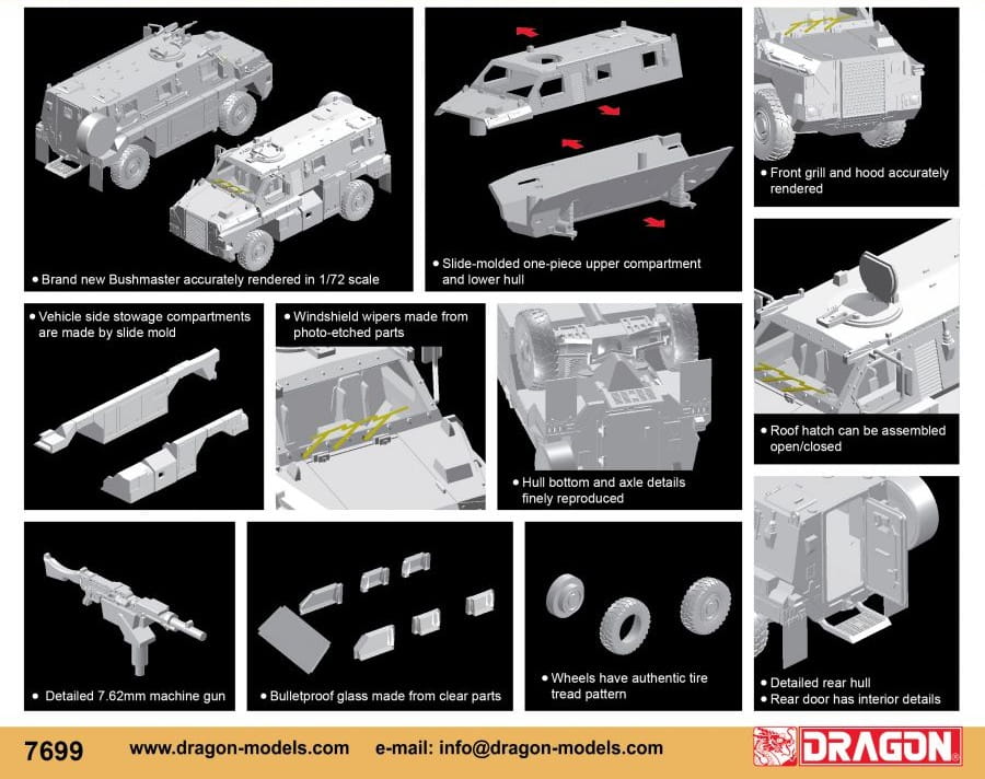Dragon | 7699 | Bushmaster Protected Mobility Vehicle | 1:72
