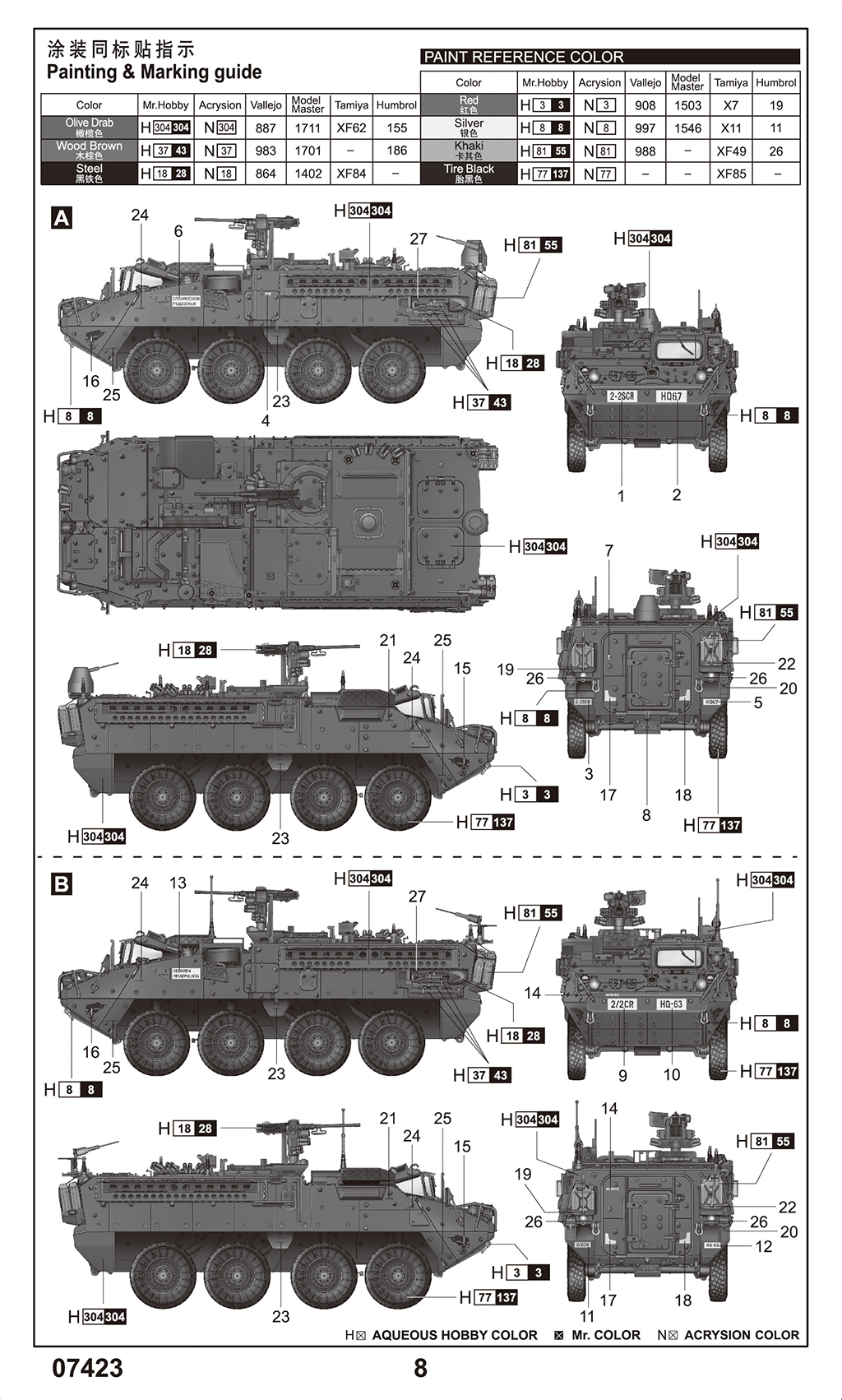 Trumpeter | 07423 | M1130 Stryker Command Vehicle | 1:72