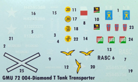 GMU | 72004 | DIAMOND-T 981 and 45-Ton Trailer | 1:72