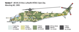 Italeri | 1432 | Mil Mi-24 / Mil Mi-35 Hind | 1:72
