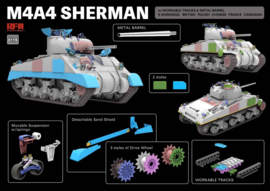 RFM | 5119 | M4A4 Sherman | 1:35