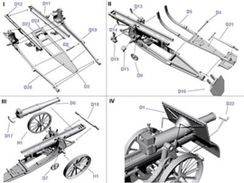 FTF | 082 | Field howitzer 155 mm wz.1917 Schneider | 1:72