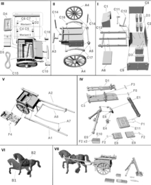 FTF | 112 | Horse Carriage wz.33 for 81mm mortar wz.31 | 1:72