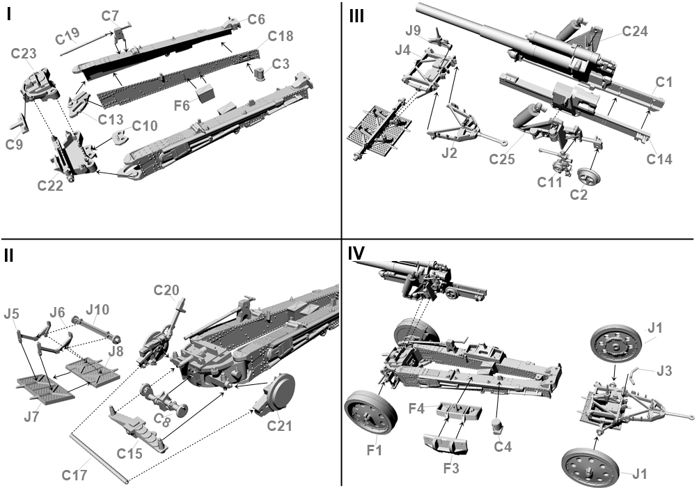 FTF | 089 | German 15cm heavy field howitzer sFH 18 | 1:72