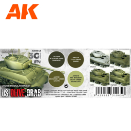 AK | 11643 | US Olive Drab Modulation Set