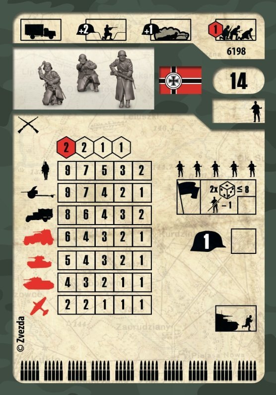 Zvezda | 6198 | German infantry winter uniform | 1:72