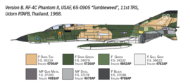 Italeri | 1477 | RF-4C/E Phantom II | 1:72