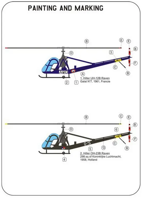 LF models | PE7254 | UH-12B/OH-23B Raven | 1:72