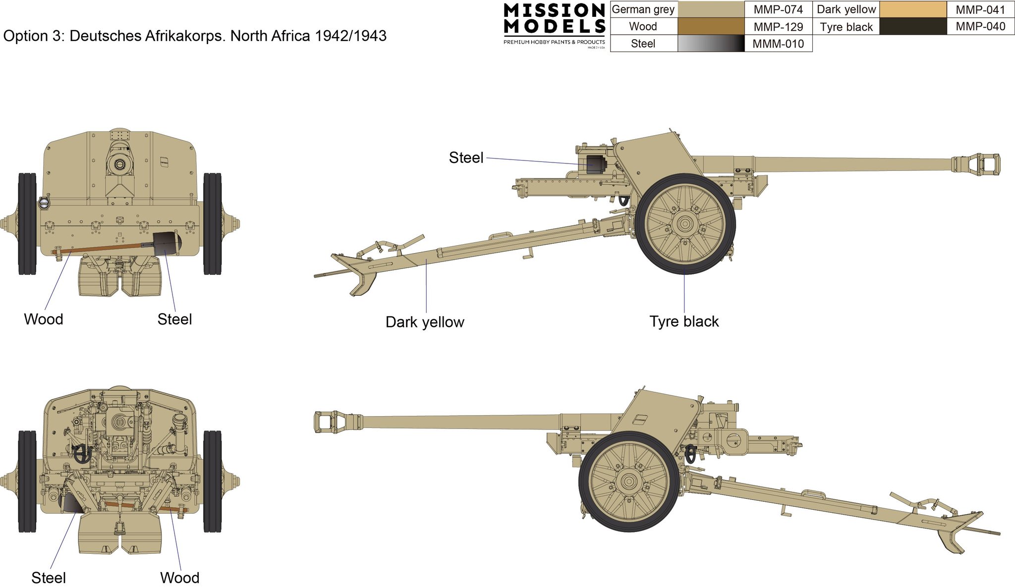 Gecko | 16GM0012 | German 7.5cm Pak 40 Anti-Tank Gun Early Production | 1:16