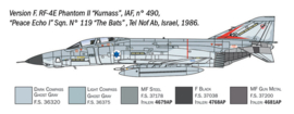 Italeri | 1477 | RF-4C/E Phantom II | 1:72
