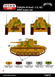 Attack | 72975 | Pz.Kpfw. III Ausf.J (L/42) DAK | 1:72