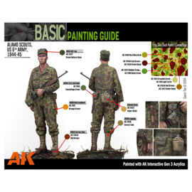 AK | 11763 | Signature Set – Adam Wilder 3G