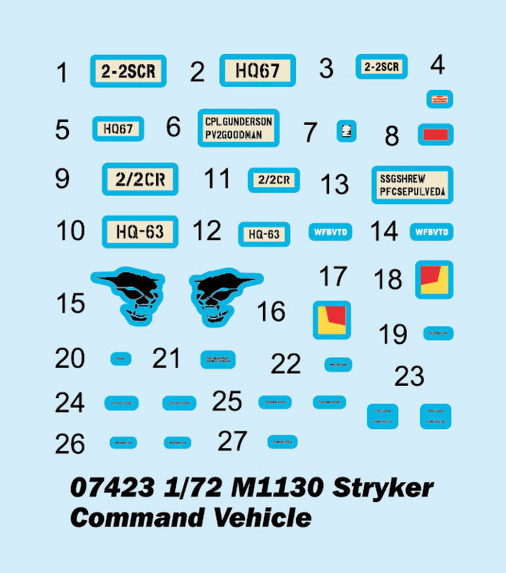 Trumpeter | 07423 | M1130 Stryker Command Vehicle | 1:72