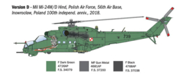 Italeri | 1432 | Mil Mi-24 / Mil Mi-35 Hind | 1:72