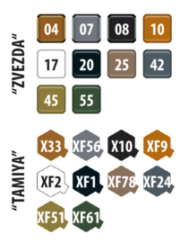 Zvezda | 3662 | Soviet Self-Propelled Gun SU-76M | 1:35