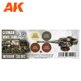 AK | 11688 | German WWII Tank Interior Colors 3G