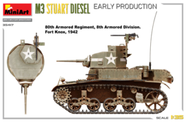 MiniArt | 35417 | M3 Stuart Diesel Early Production | 1:35