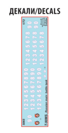 Zvezda | 5065 | Russian Main Battle Tank T-90MS | 1:72