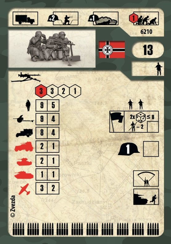 Zvezda | 6210 | German MG34 team winter uniform | 1:72