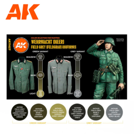 AK | 11627 | Field Grey (Feldgrau) Uniforms