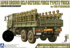 Aoshima | 01209 | JGSDF TYPE 73 Truck with 20 figures | 1:72