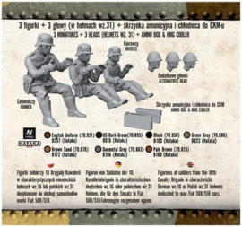 FTF | 72001F | Polish Crew for Fiat 508/518 (10th Cavalry Brigade) | 1:72